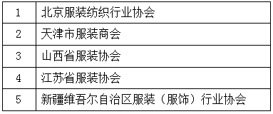 获得组织奖